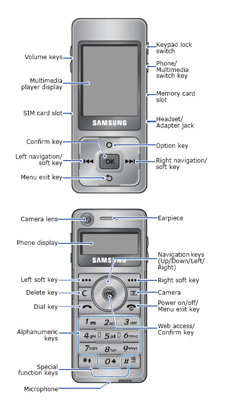 samsung-sgh-f300-diagram.jpg