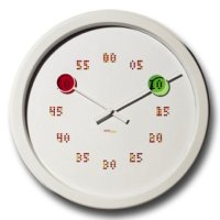 seeing-double-wall-clock.jpg