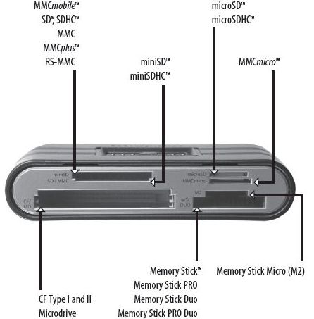 kingstonmediareader.jpg