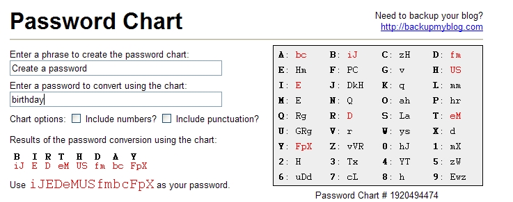 password-chart.jpg