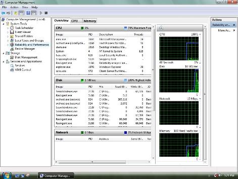 Performance Monitor in Windows 7