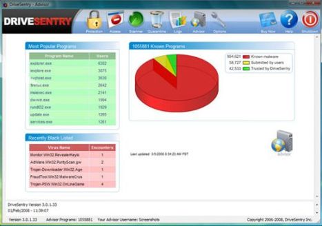 DriveSentry