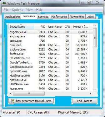 Full Mode Task Manager