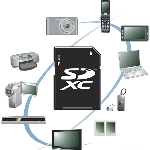 sdxc-memory-card