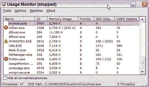 usagemonitor