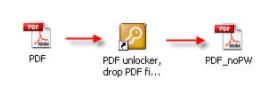 PDF Unlocker