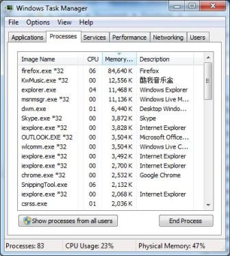 After CleanMem Reduce Memory Usage