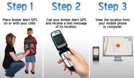 amber-gps2g-2