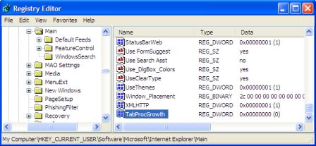 TabProcGrowth or TPG