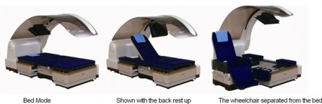 robotic-bed-panasonic