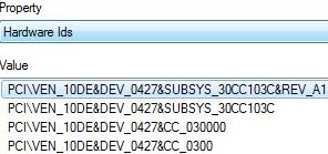 Hardware Instance ID