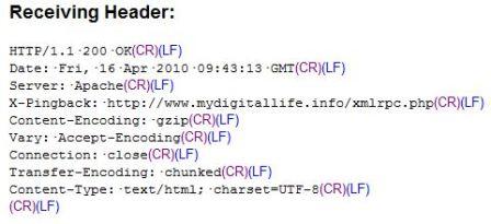 GZIP Content Encoding in Header