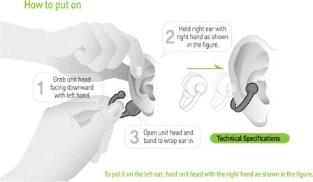 How to Put On VIBE BS Sensational Sound Earphone
