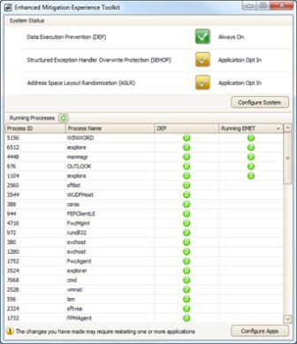 Enhanced Mitigation Experience Toolkit