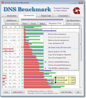 DNS Benchmark