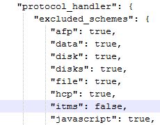 itms Protocol Handler