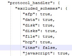 itms Protocol Handler