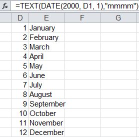 Show Month Name in Text in Excel