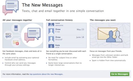 Facebook Messages Invites