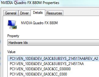 Hardware Device ID and Vendor ID