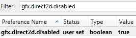 Disable Firefox Direct2D and DirectWrite Hardware Acceleration