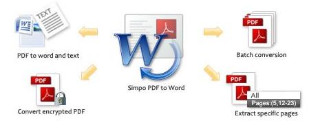 Simpo PDF to Word Converter 3.3 for Windows