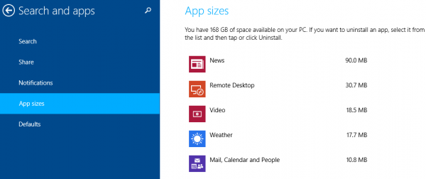 Windows 8.1 App Sizes
